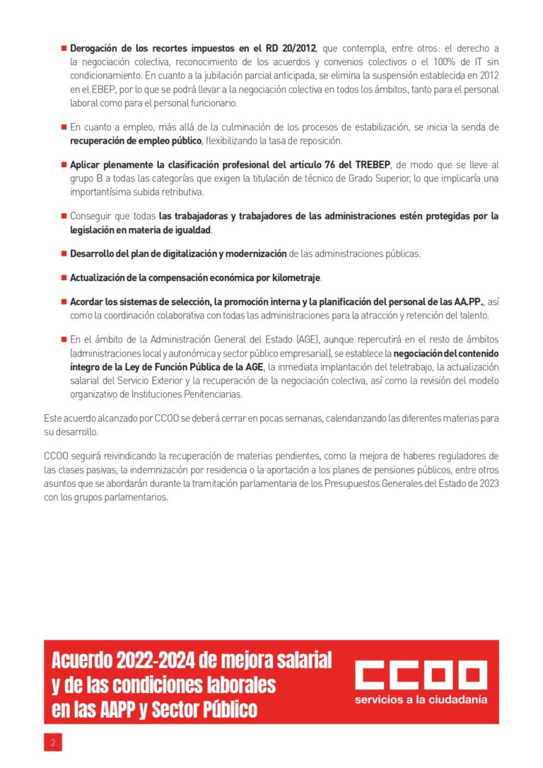 Acuerdo 2022 2024 De Mejora Salarial Y De Las Condiciones Laborales En Las Aapp Y Sector Público 0420